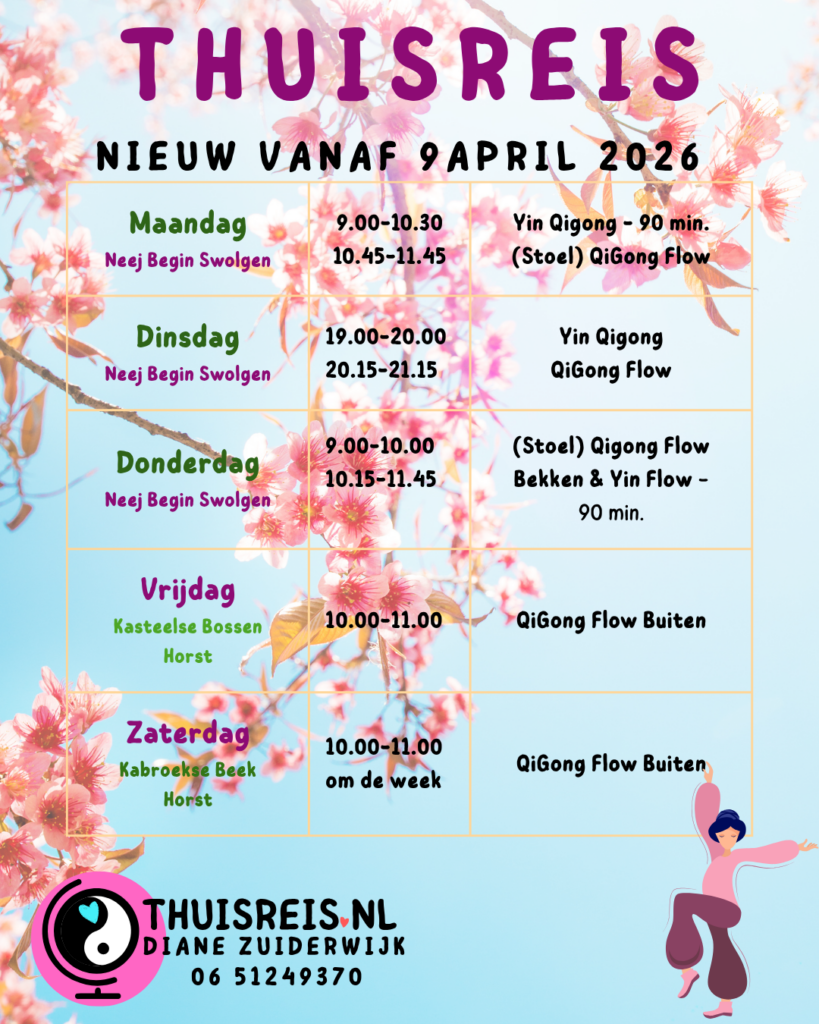 Thuisreis Lesschema april 2026