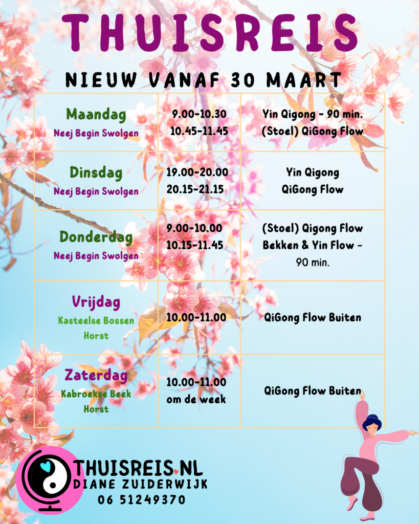 Thuisreis Lesschema april 2026